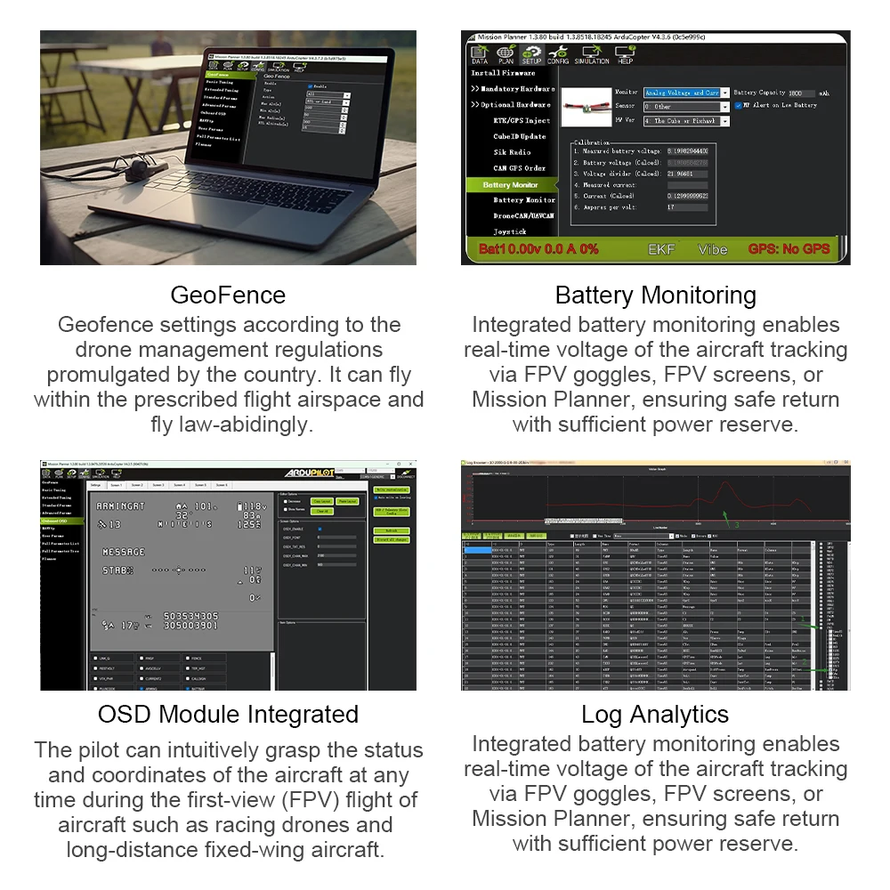 Radiolink CrossFlight-CE Proprietary High-Dynamic Algorithm Multiple-model Support Cost-effective Solution for RC FPV Drone