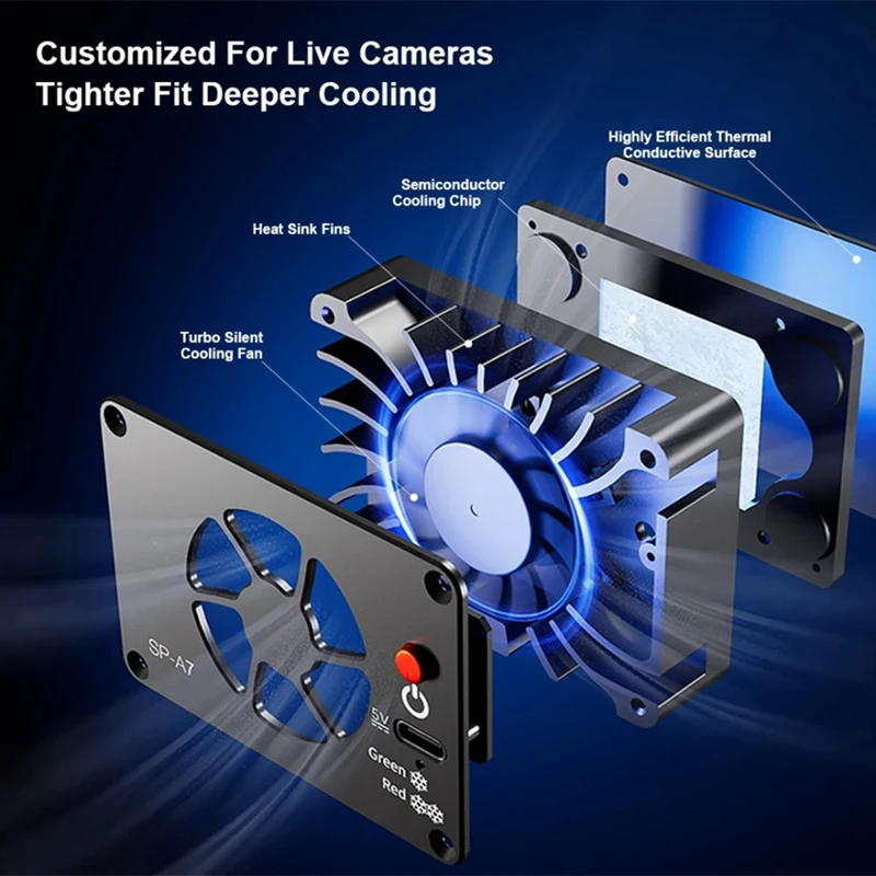 Кулер для камеры Sony Canon FUJI A7M4 ZVE1 A6700 A7C2 ZVE10 ZV1 R5 90D XS10 XT4