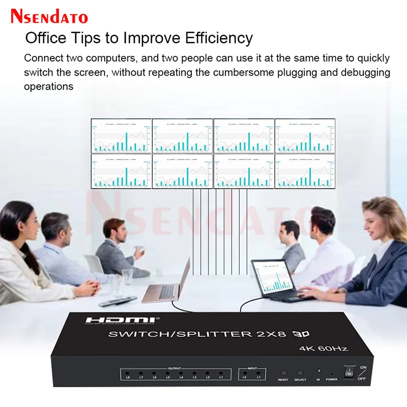 Divisor de interruptor HDMI 4K 60Hz, interruptor divisor 2x8, conmutador de Audio y vídeo de 2 entradas y 8 salidas para PS3, PC a proyector de Monitor HDTV