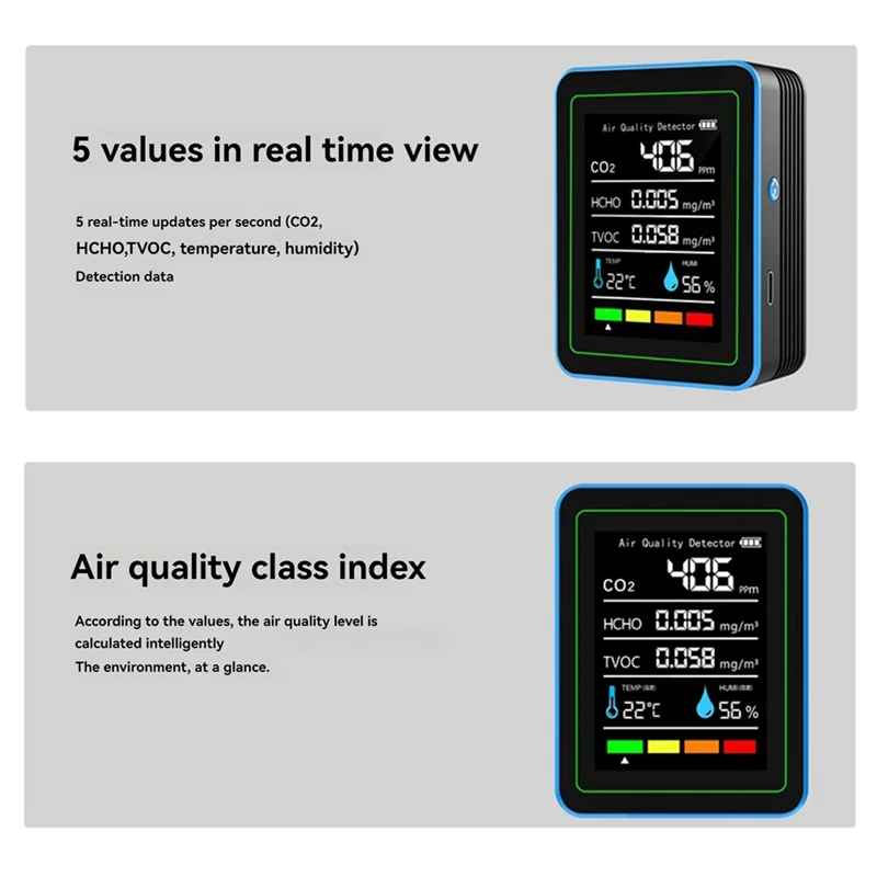 T24C 5-in-1 luchtkwaliteitsmonitor TVOC HCHO temperatuur-vochtigheid CO2-meter, USB oplaadbare CO2-detector