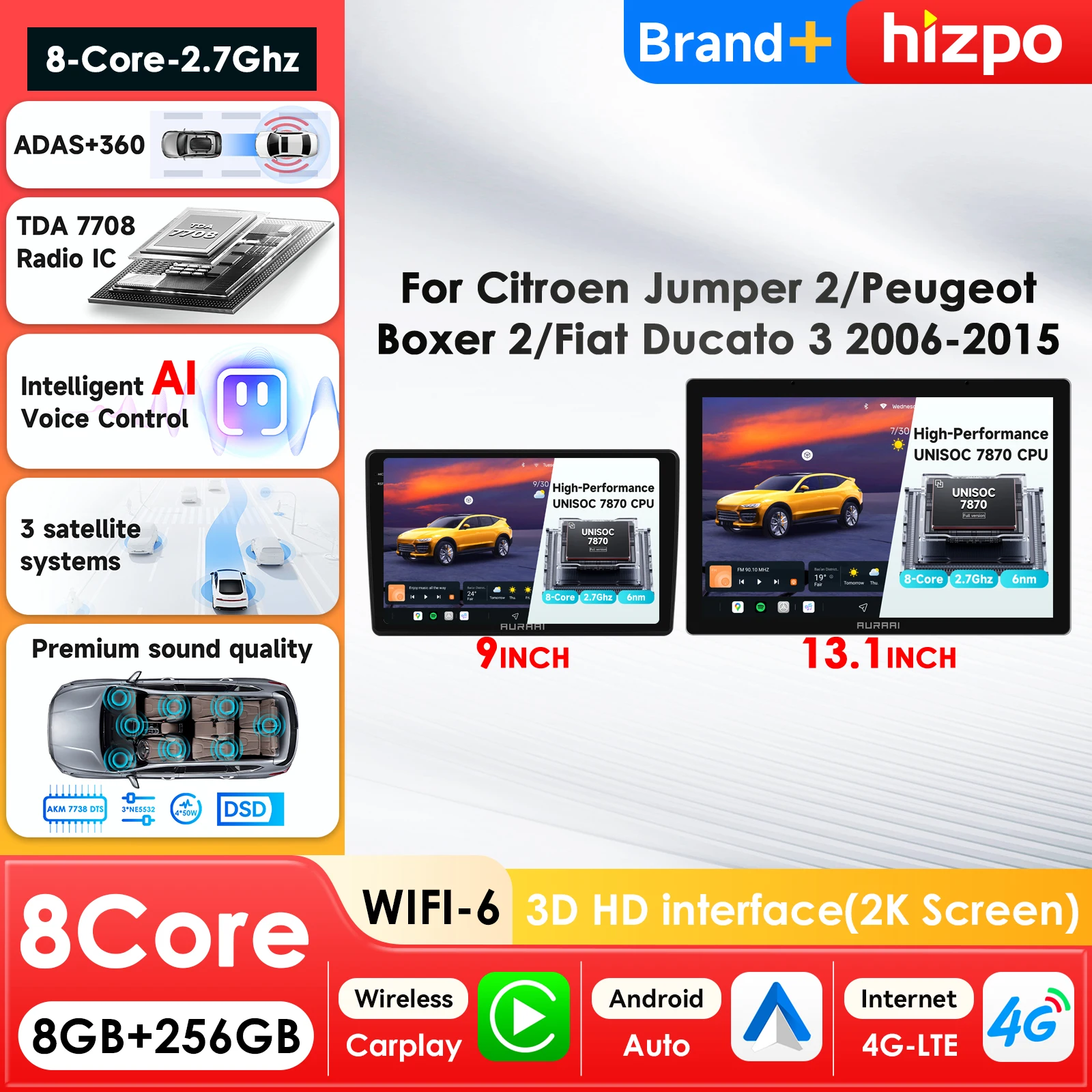 Aura Ai 2K 3D Scree…