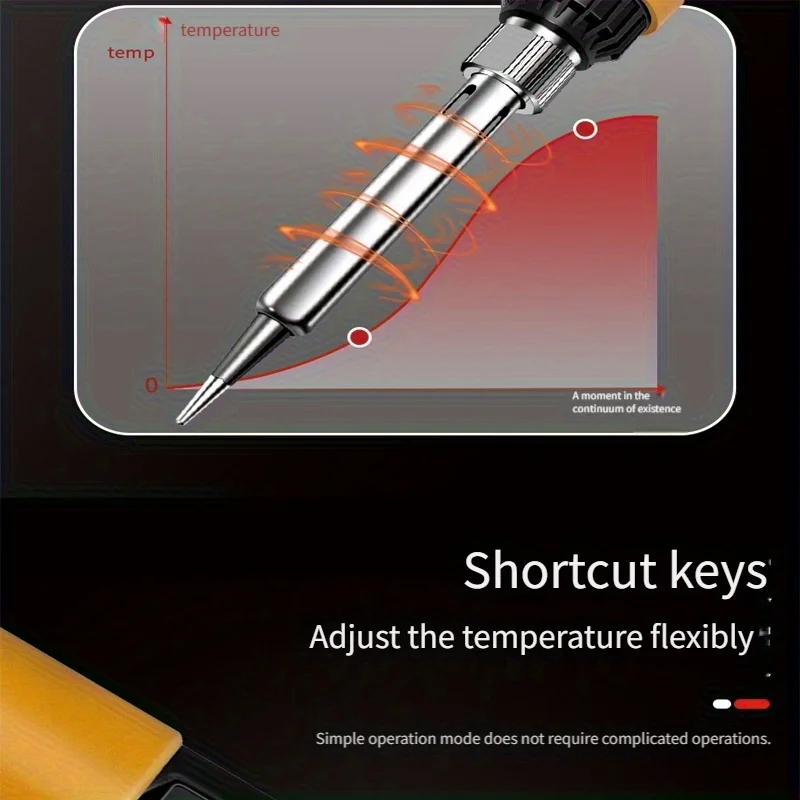 مجموعة مكواة لحام قابلة للتعديل لدرجة الحرارة، مجموعة أدوات لحام متعددة الوظائف، تخزين محمول