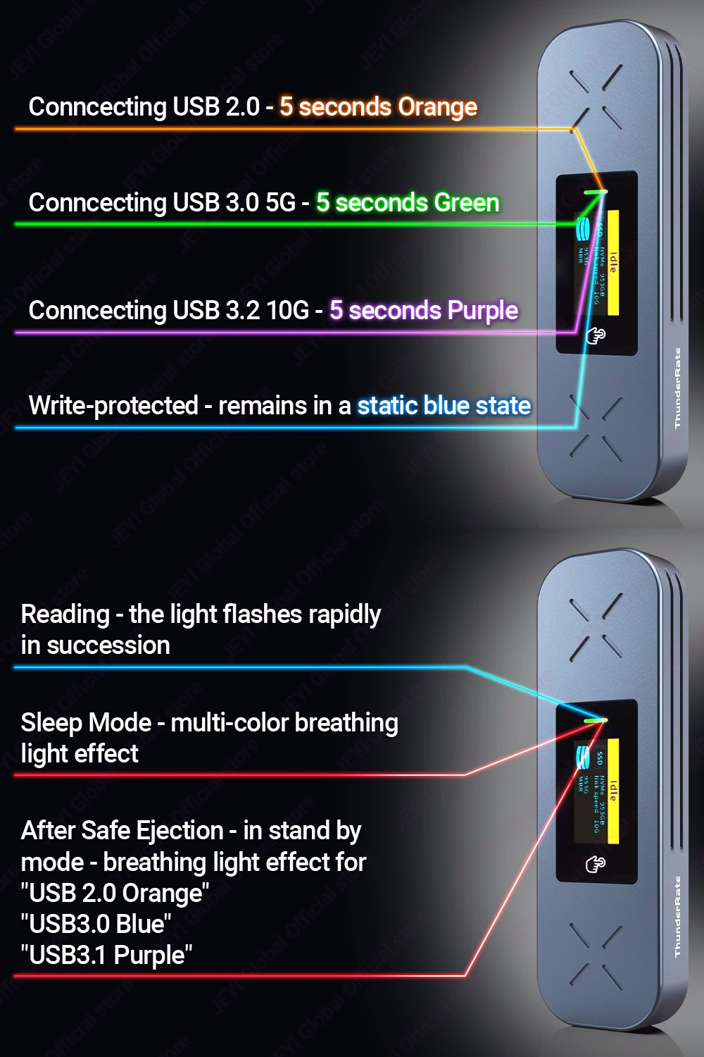 JEYI M.2 NVMe/SATA SSD Smart Display Gehäuse USB 3.2 10Gbps Tragbares Externes M2 Adaptergehäuse Unterstützt M-Key B+M Key UASP Trim – Detail 3