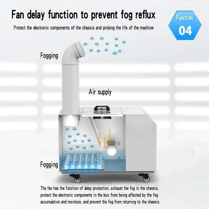 Коммерческая техника Промышленный увлажнитель Складская мастерская Спрей Большая емкость 09a/12a Ультразвуковой консерватор для овощей Hu Коммерческая техника Промышленный увлажнитель Складская мастерская Спрей Большая емкость 09a/12a Ультразвуковой консерватор для овощей Hu