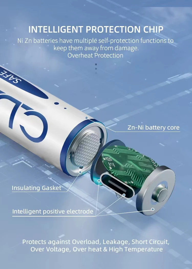 4pcs/lot 1.6V Ni-Zn AAA rechargeable battery Ni-Zn 500mWh USB rechargeable battery charges via Type-C cable