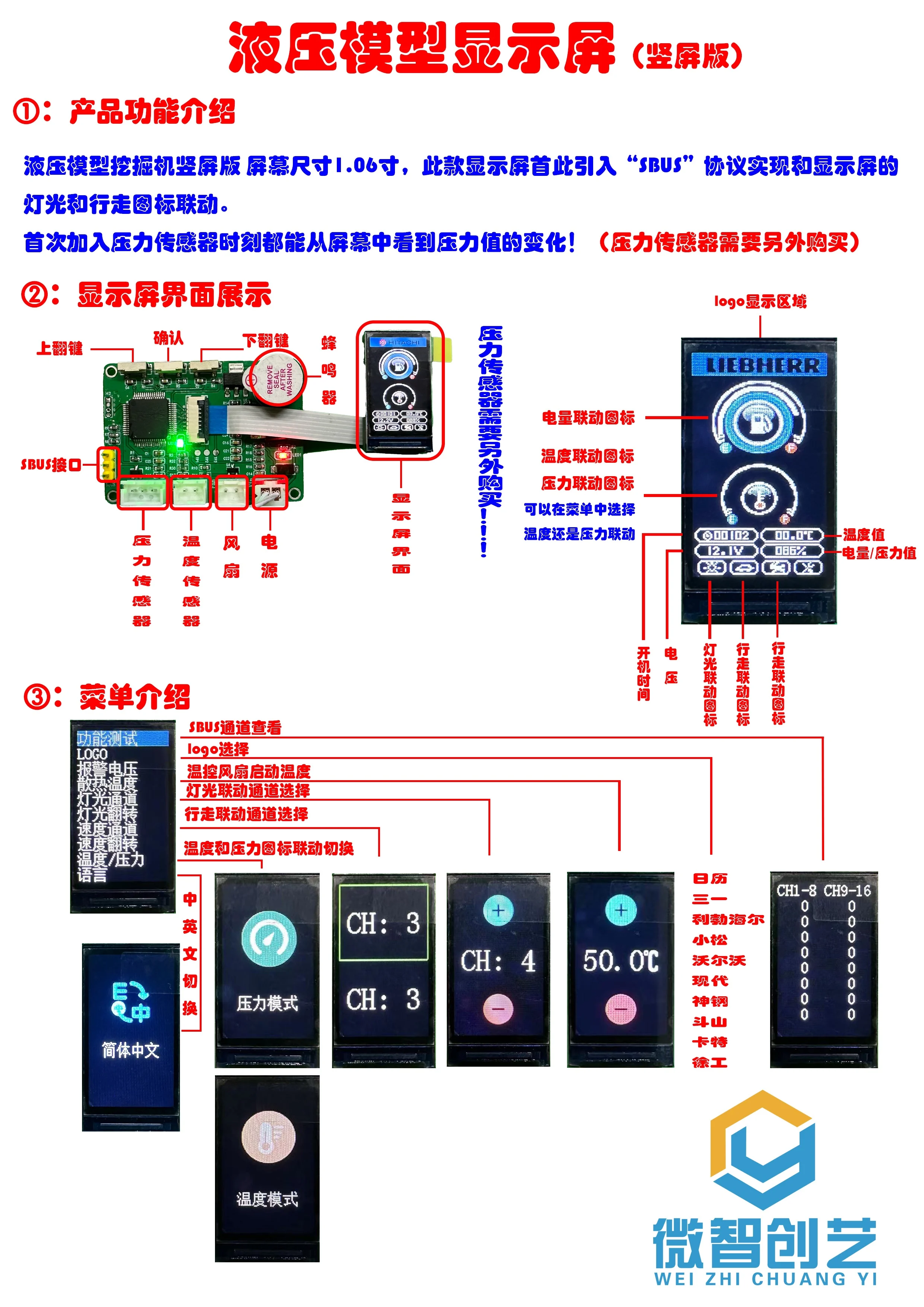 1/14 symulowany ekran pionowy ekran wersja koparka hydrauliczna dla 1/14 zdalnie sterowana ciężarówka Scania Actros Volvo MAN LESU część