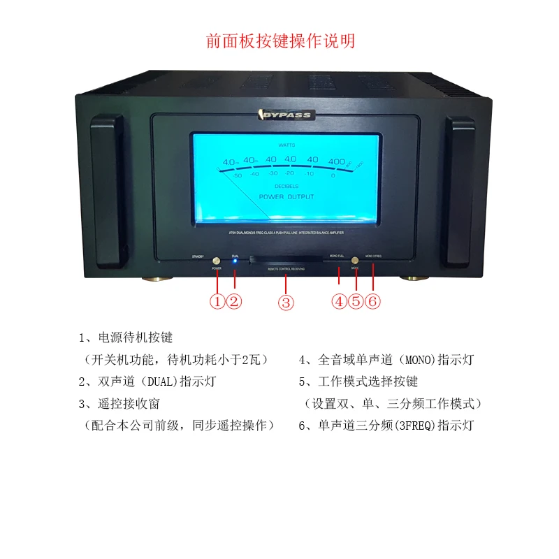 A75H 400W * 2 Misuratore di potenza monofrequenza per stadio posteriore con amplificatore di potenza in classe A completamente bilanciato, 10HZ ~ 100KHZ
