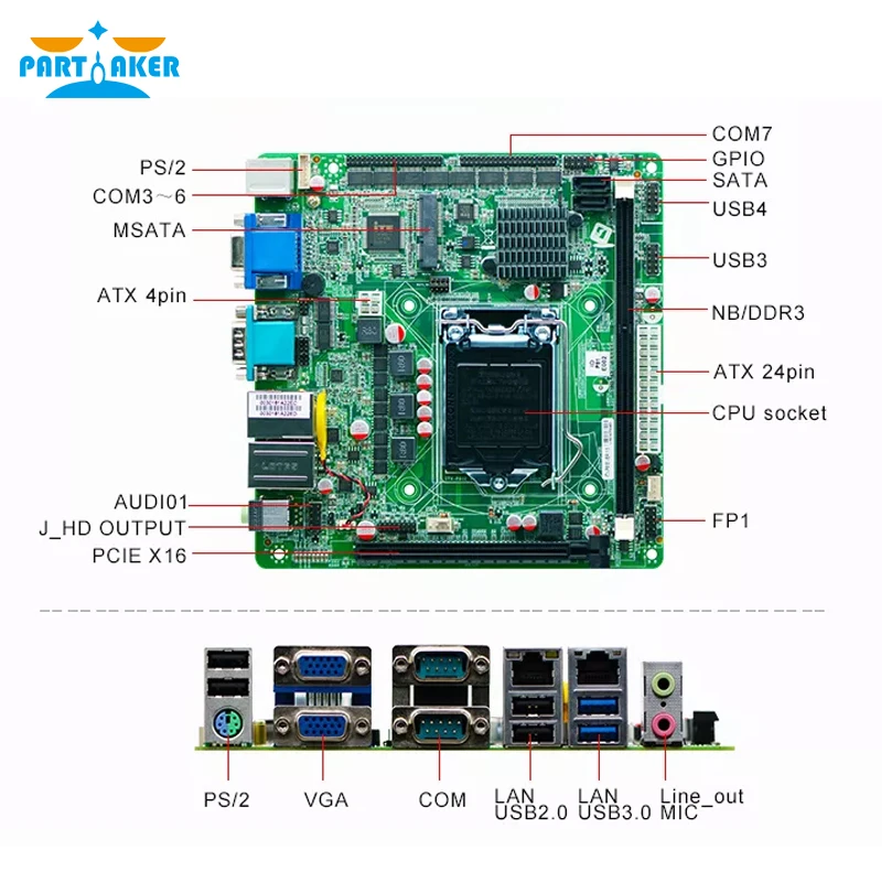 LGA1150 I3 I5 I7 H81 Pcie X16 2 DDR3 8 Com Industriële Kwaliteit Dual Vga Moederbord Mini Itx Moederbord ITX-P81E