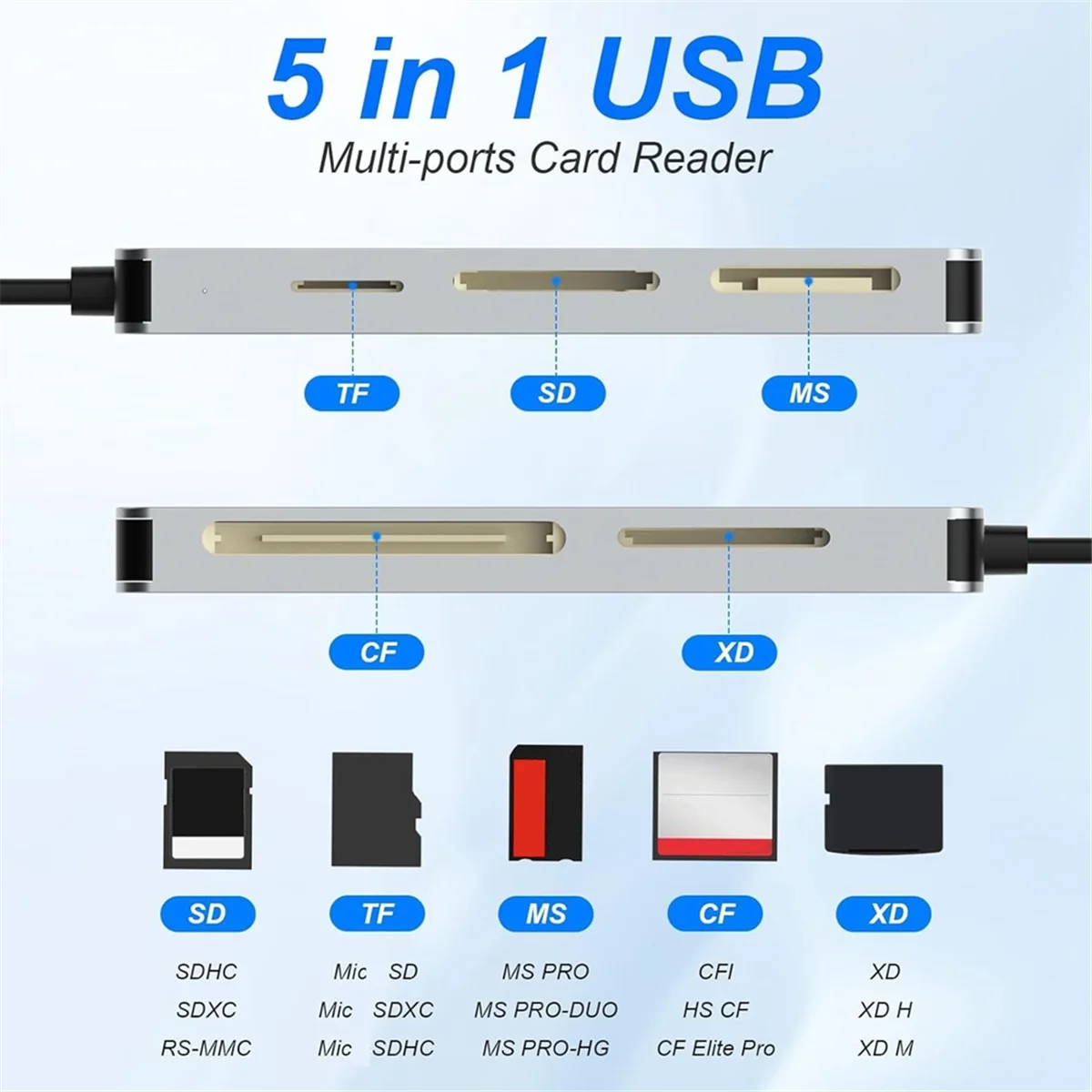 5 in 1 Multi Memory Card Reader SD/TF/MS/CF/XD Card Reader USB C OTG Adapter Memory Stick Pro Duo Adapter for