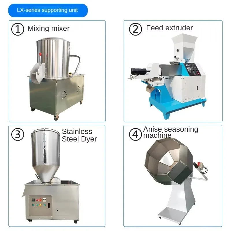 【Factory Price】Commercial Pelletizing Production Line For  Dog Food Fish Feed Granulation Machine Engine Motor Granule Extrus
