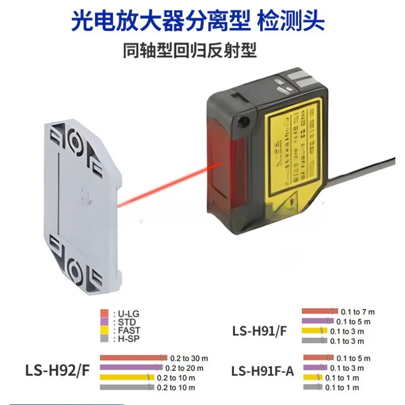 Photoelectric laser sensor coaxial regression reflection detection head LS-H91A-F