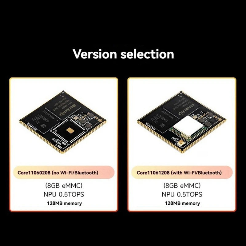 Per Luckfox Pico Core1106 RV1106 Scheda di sviluppo Linux con WIFI RAM128 per campanello NVR DVR