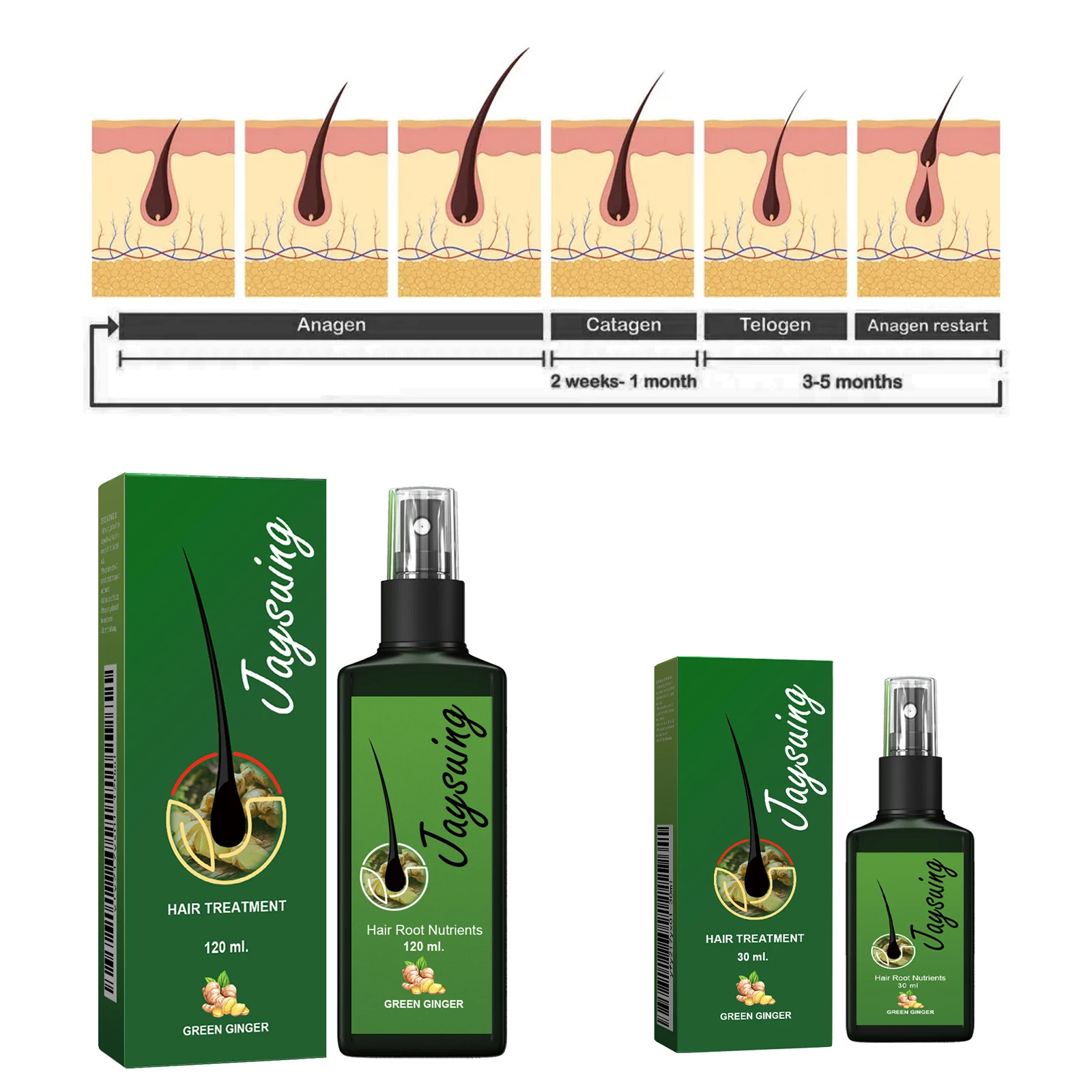 Spray na szybki wzrost włosów, przeciwko łysieniu, zagęszczający, wzmacniający, nawilżający, wygładzający włosy, naprawiający rozdwojone końcówki, przeciw puszeniu, esencja do pielęgnacji skóry głowy z imbirem.