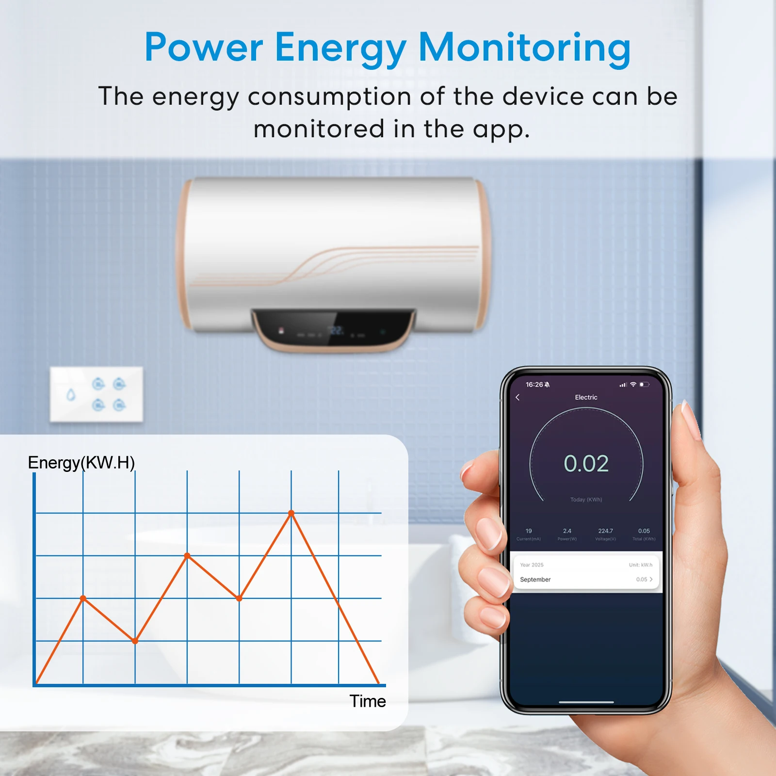 RiooCubee Tuya Smart Life 20A бойлер водонагреватель сенсорная панель переключатель обратный отсчет таймер дистанционного управления Google Assistant Alexa