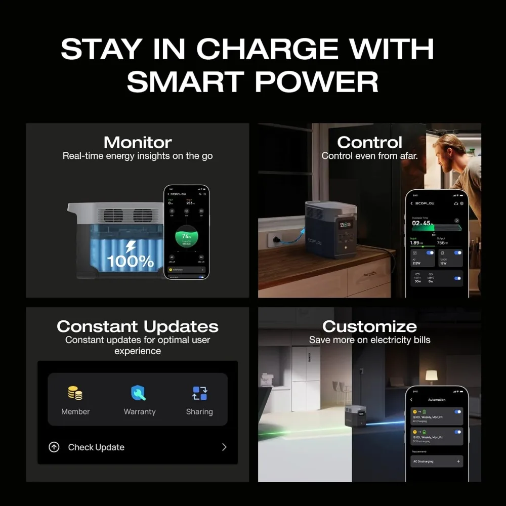 محطة طاقة محمولة 1024 وات في الساعة، مخرج تيار متردد 1800 وات، مولد طاقة شمسية للنسخ الاحتياطي المنزلي والتخييم والمركبات الترفيهية #6