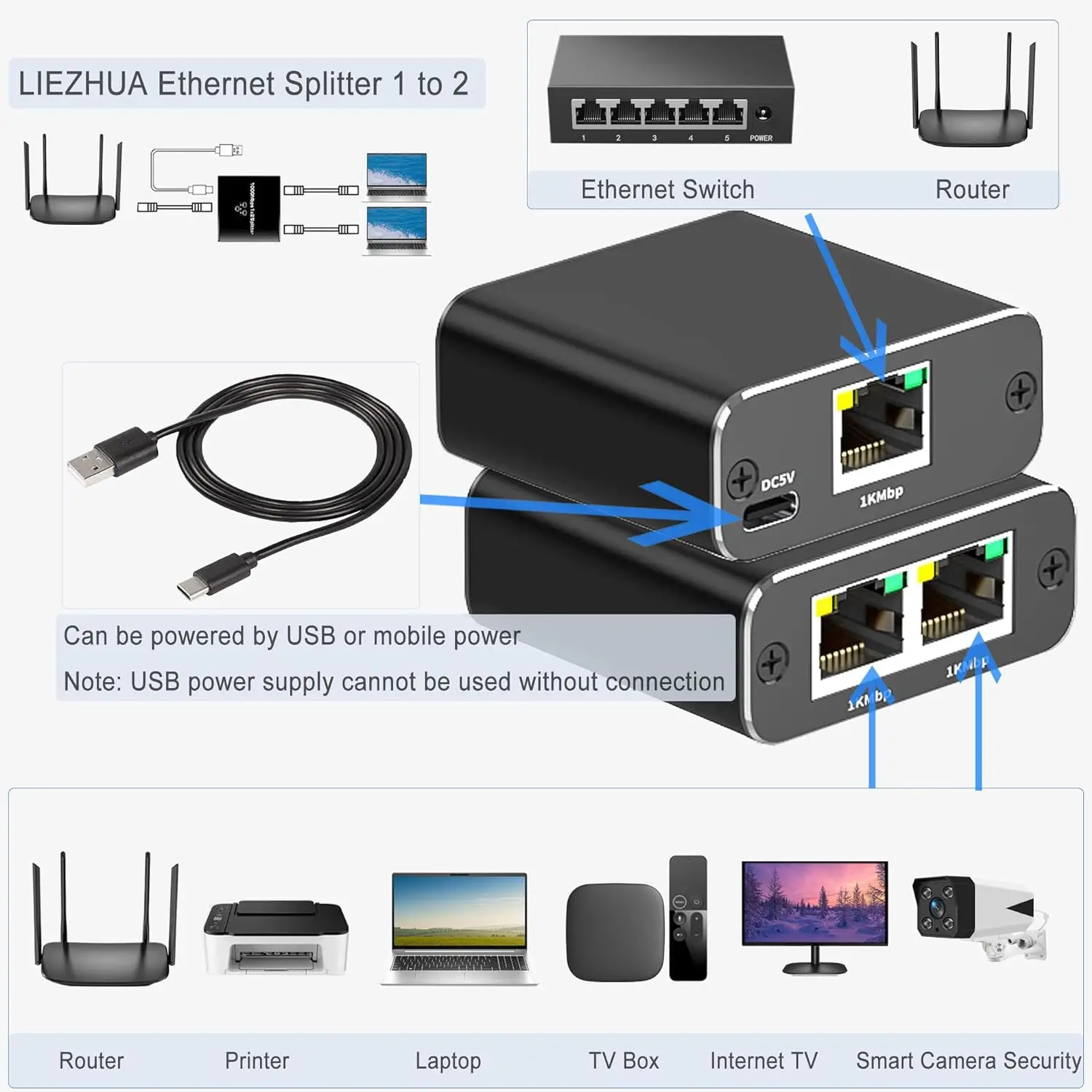 Gigabit Ethernet Splitter 1 to 2 Way Ethernet Splitter 1x2 1000Mbps High Speed Network Splitter LAN Internet Extension Connector