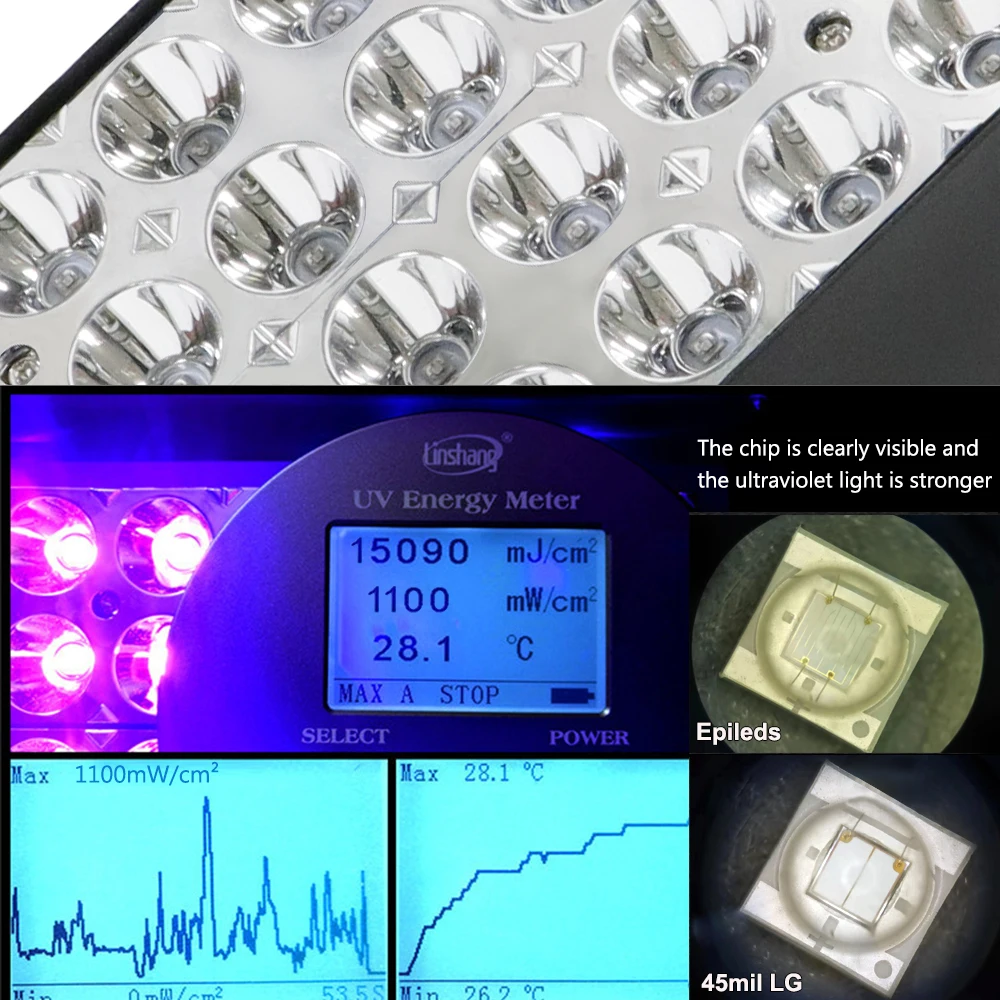 Led UV Floodlight 40LEDs 220V 1000W Ultra Violet Light Waterproof Lamp for UV Glue Curing 3D Printing Circuit Board Curing