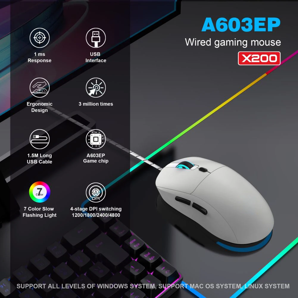 Wired Gaming Mouse Cool Backlit High-Precision 3600 DPI Wired Mice Ergonomic Mouse For PC Laptop Desktop Notebook