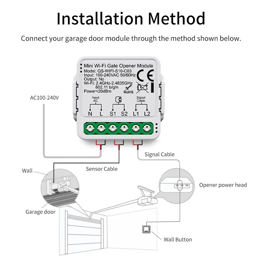 Tuya Smart Garage Door Switch Module Wifi 100-240V Gate Opener Controller for Alexa Google Home Assistant Yandex Voice Control