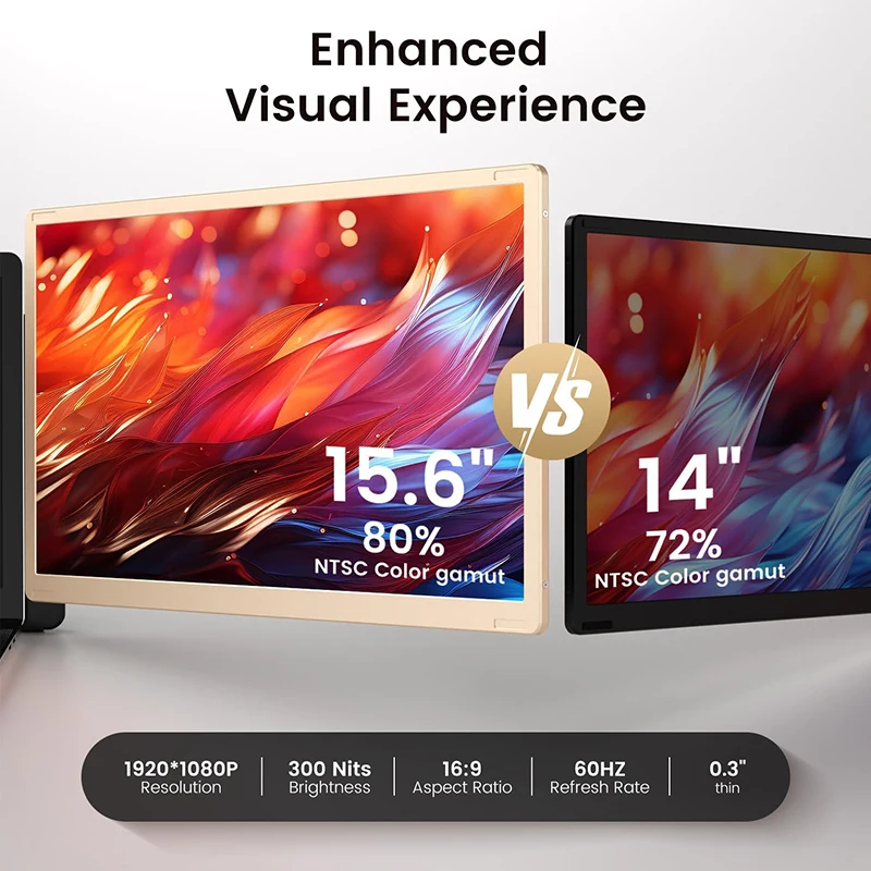 2025 الاتجاه الجديد شاشات LCD مزدوجة الشاشة S6 المحمولة 15.6 بوصة IPS لوحة C 360 ° موسع شاشة الكمبيوتر المحمول القابل للفصل بنفسك #5