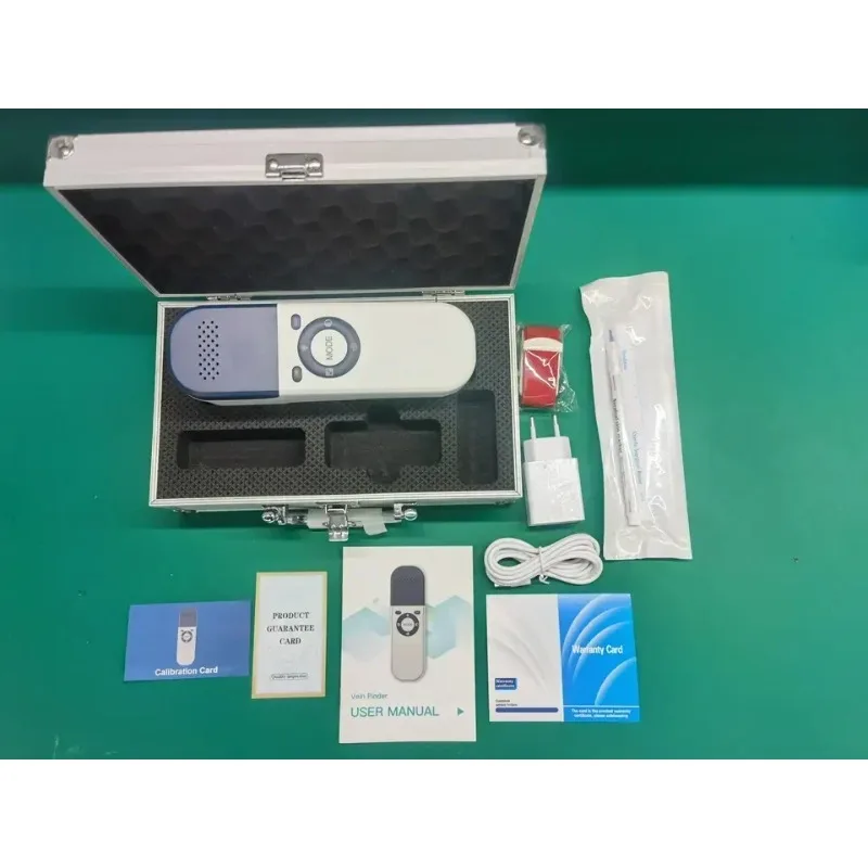 Face Hand Arm Leg V…