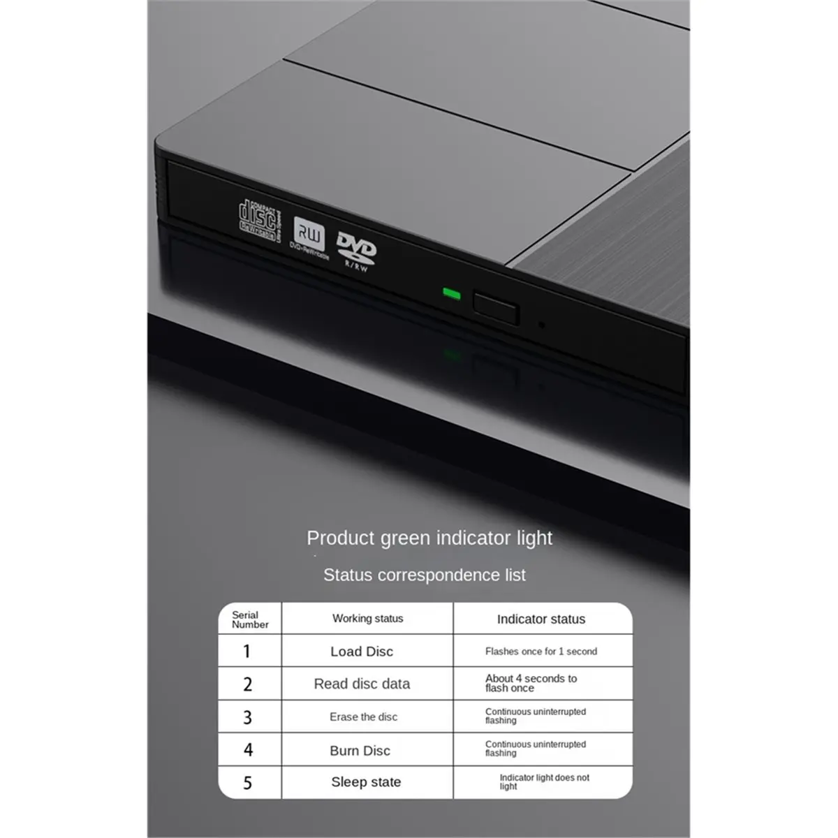 

【КУУПОН!】Многофункциональный внешний жесткий диск с поддержкой воспроизведения DVD/CD, портативной горелкой, интерфейсом USB 3.0, слотом для SD/TF-карты