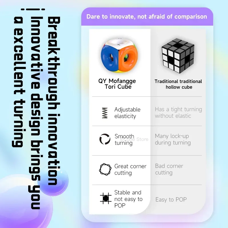 [ECube] QiYi 토리 큐브, 3x3x3 할로우 매직 스피드 큐브, 스티커리스 전문 피젯 장난감, 빈 큐브 큐브 매직 퍼즐