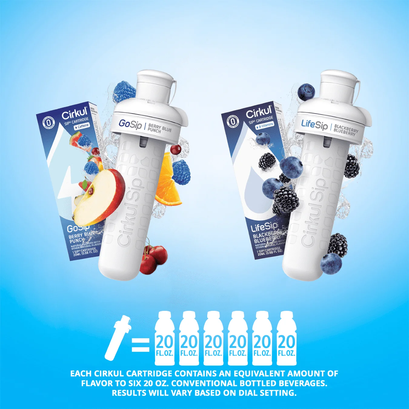 Cirkul 32oz Chameleon Edelstahl-Starterkit mit Chamäleon