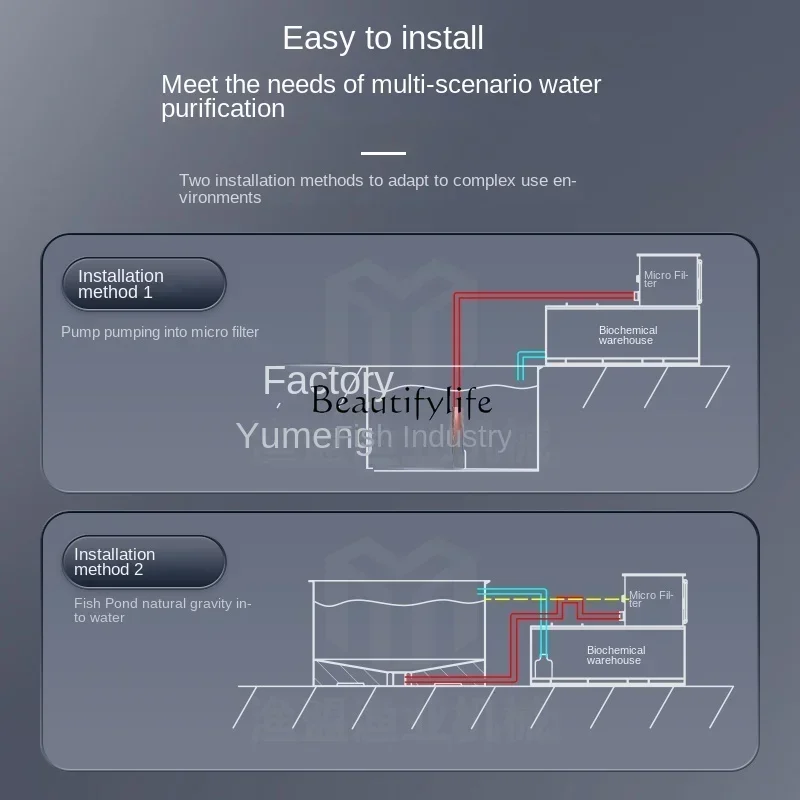 Drum Microstrainer Aquaculture Filter Brocade Filter System Backwash Drum Filter