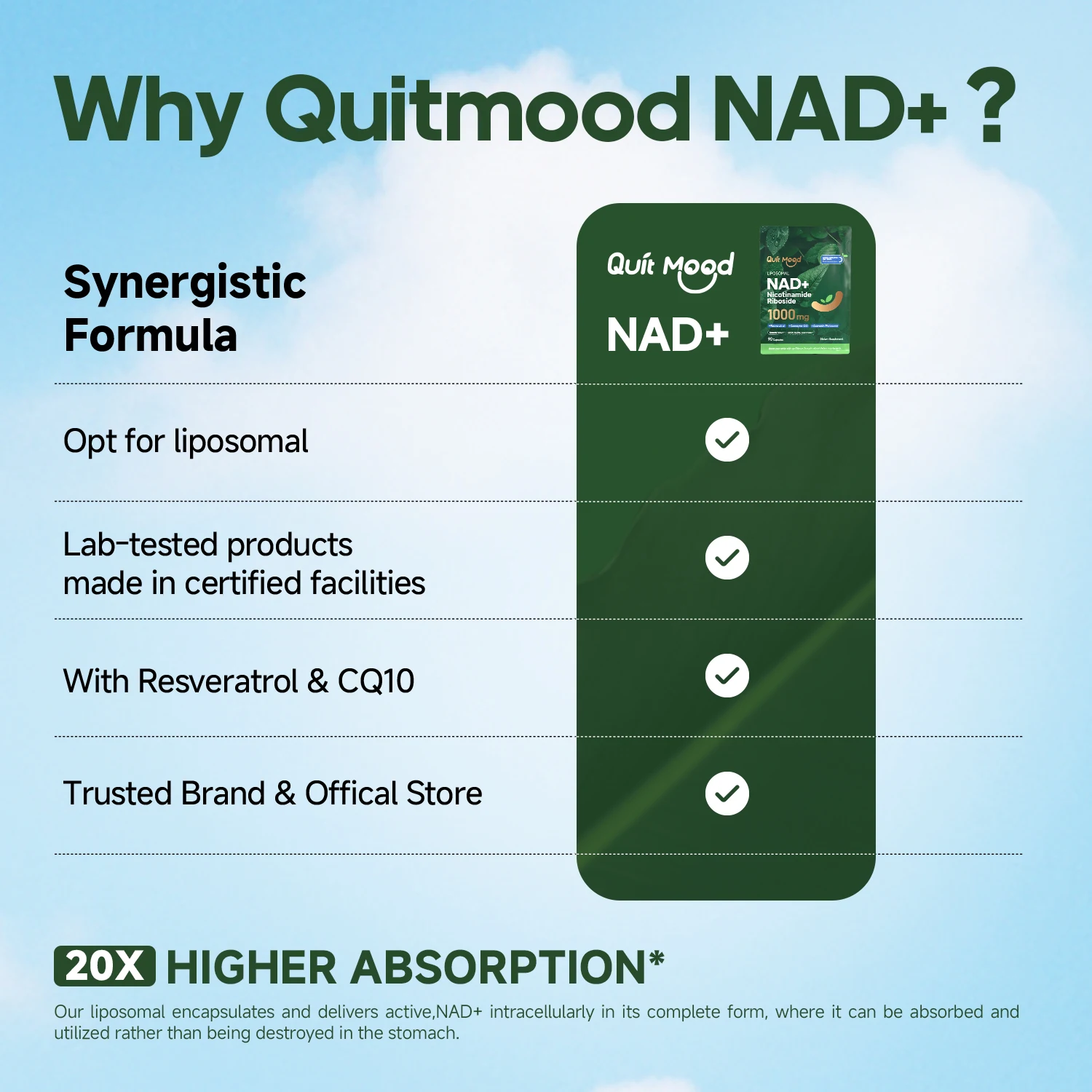 키트뮤드 고농축 NAD+ 보충제 1000mg - 에너지 증진, 정신적 선명도 향상 및 건강한 노화 지원 - 미국 제조