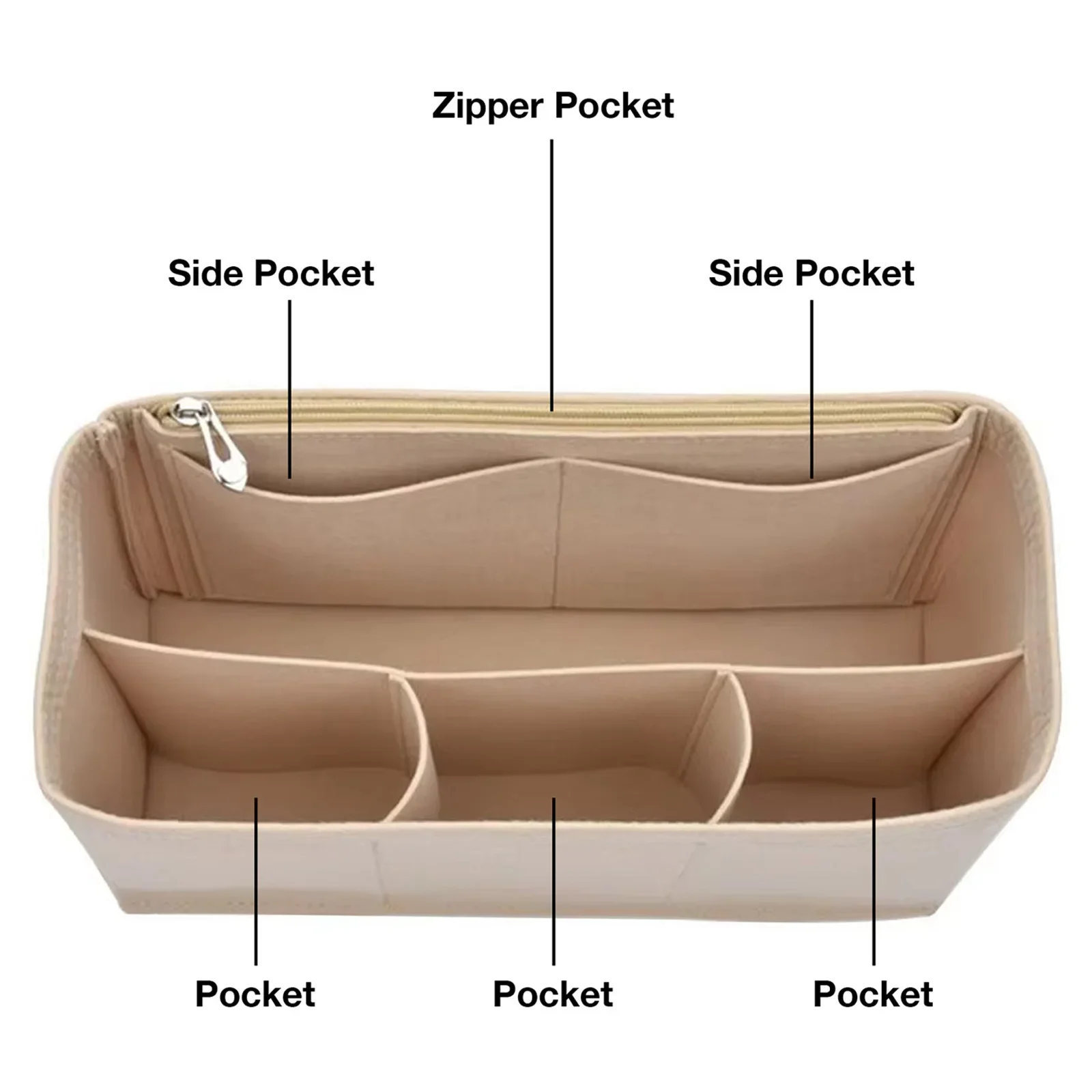 Filz-Geldbörsen-Organizer, Handtaschen-Tragetaschenformer, Insert Liner Shaper-Tasche in Taschen für Liz Visetos Speedy Neverful 2025 – Detail 5