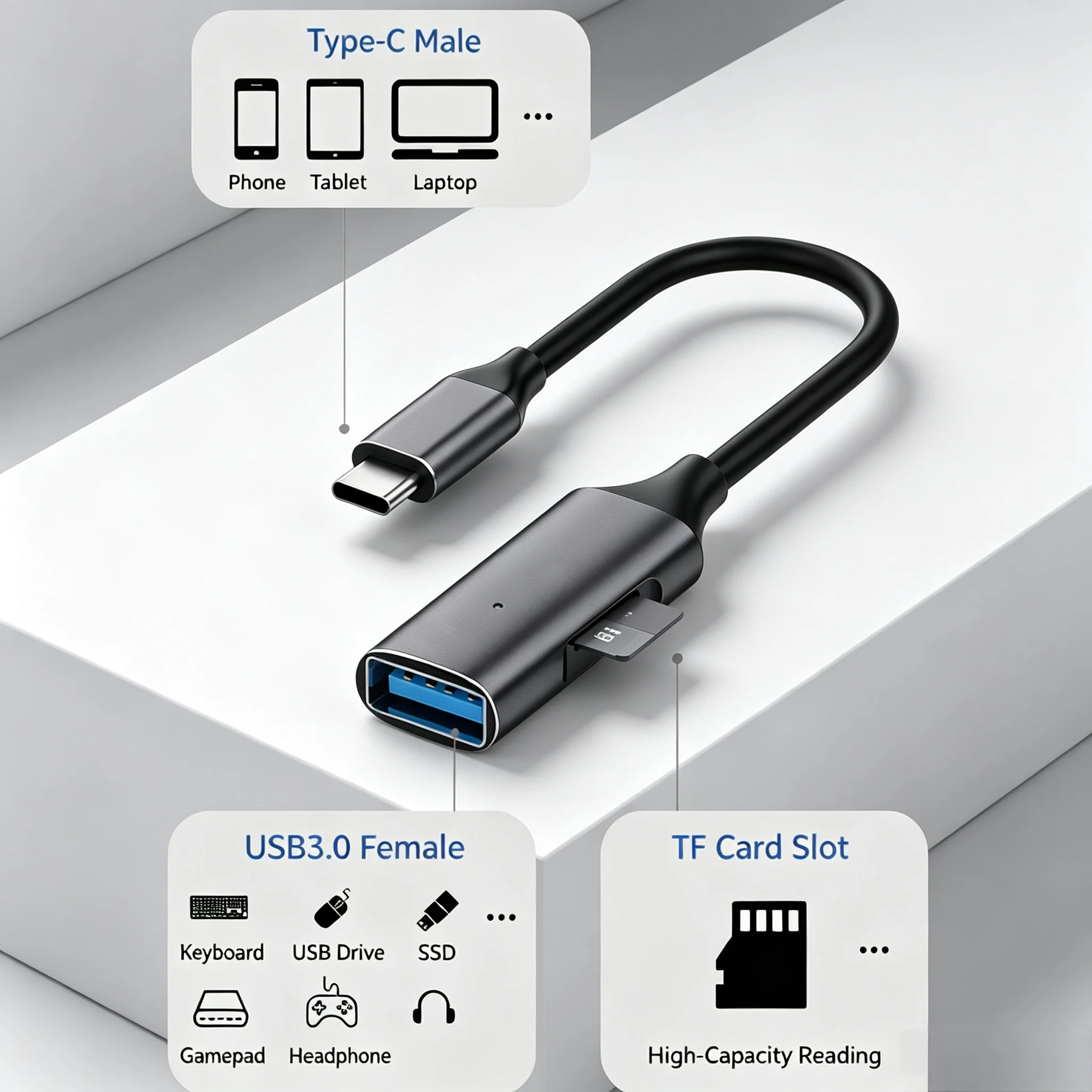 2IN 1 Type C to USB 3.0 OTG Adapter Cable to TF Card Reader For iPhone 15 16 17 Samsung High Speed USB C Male to USB Converter