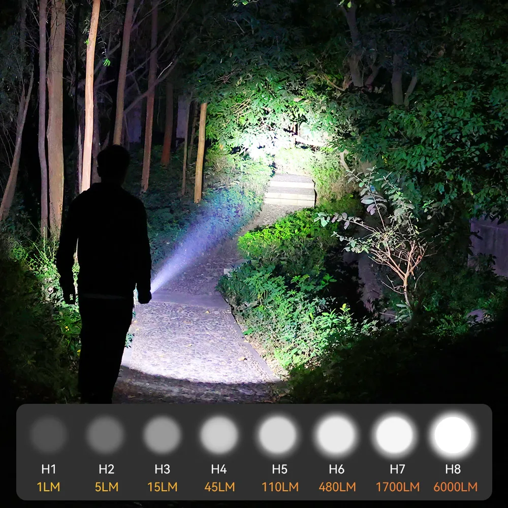 Wurkkos TS30S Pro 21700 Senter Taktis Isi Ulang LED USB-C Senter Kuat MAX 1086M IP68 Tahan Air Anduril 2 Power Bank