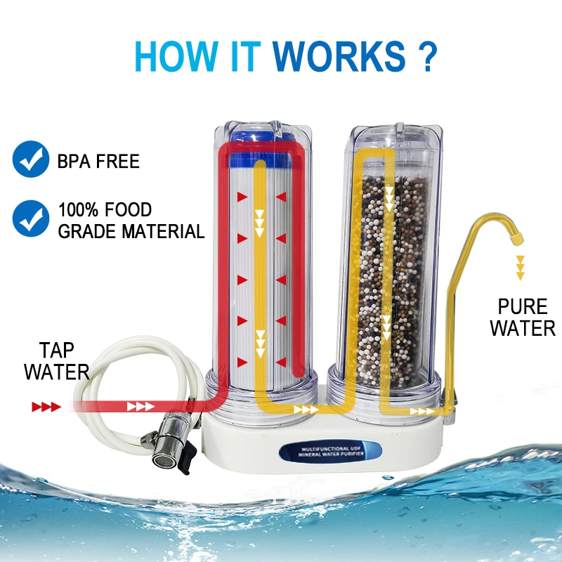 수조 가정용 2 단계 정수 필터 다기능 UDF 미네랄 정수기 이중 정수 필터 시스템