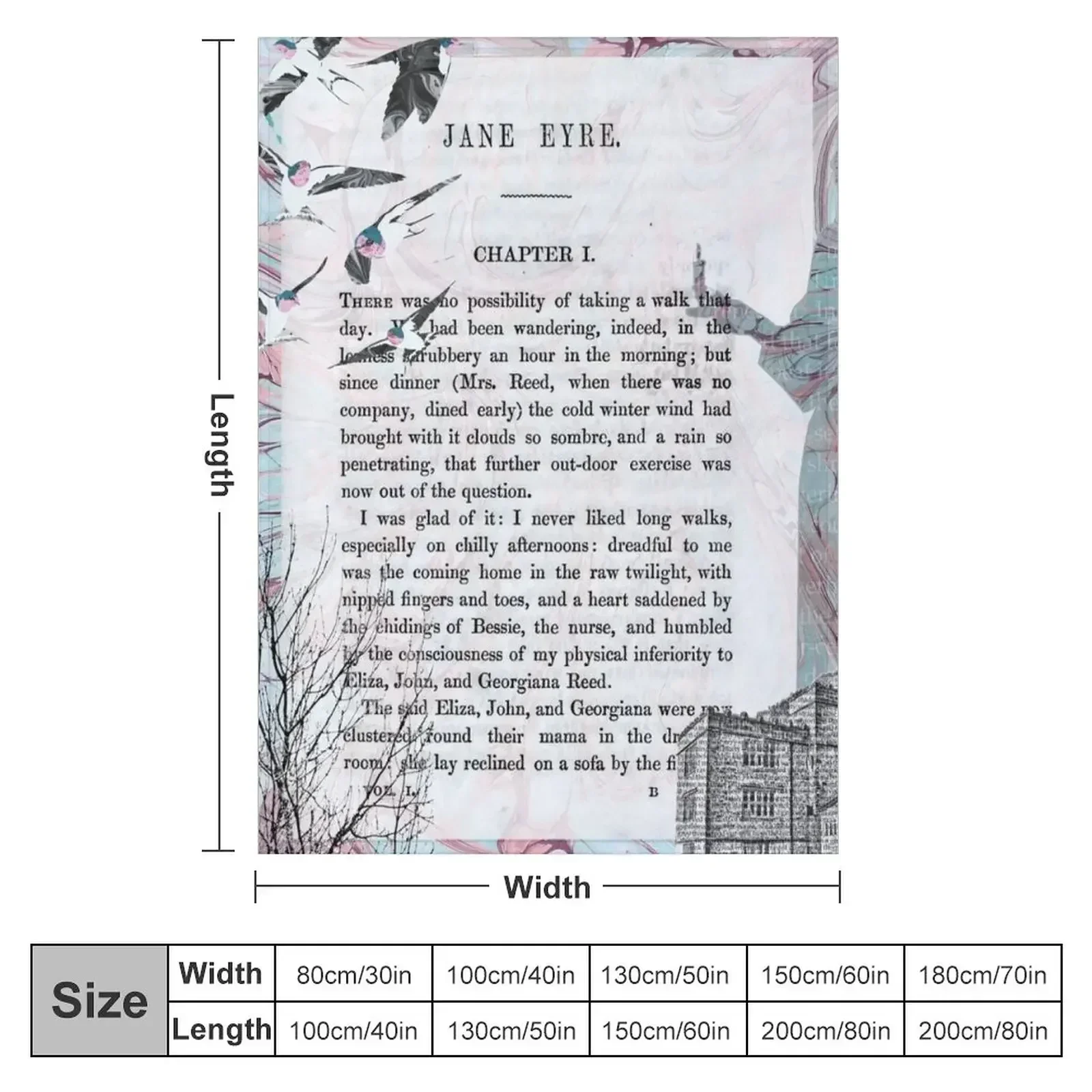 Jane Eyre Collage Throw Blanket Large christmas decoration Blankets