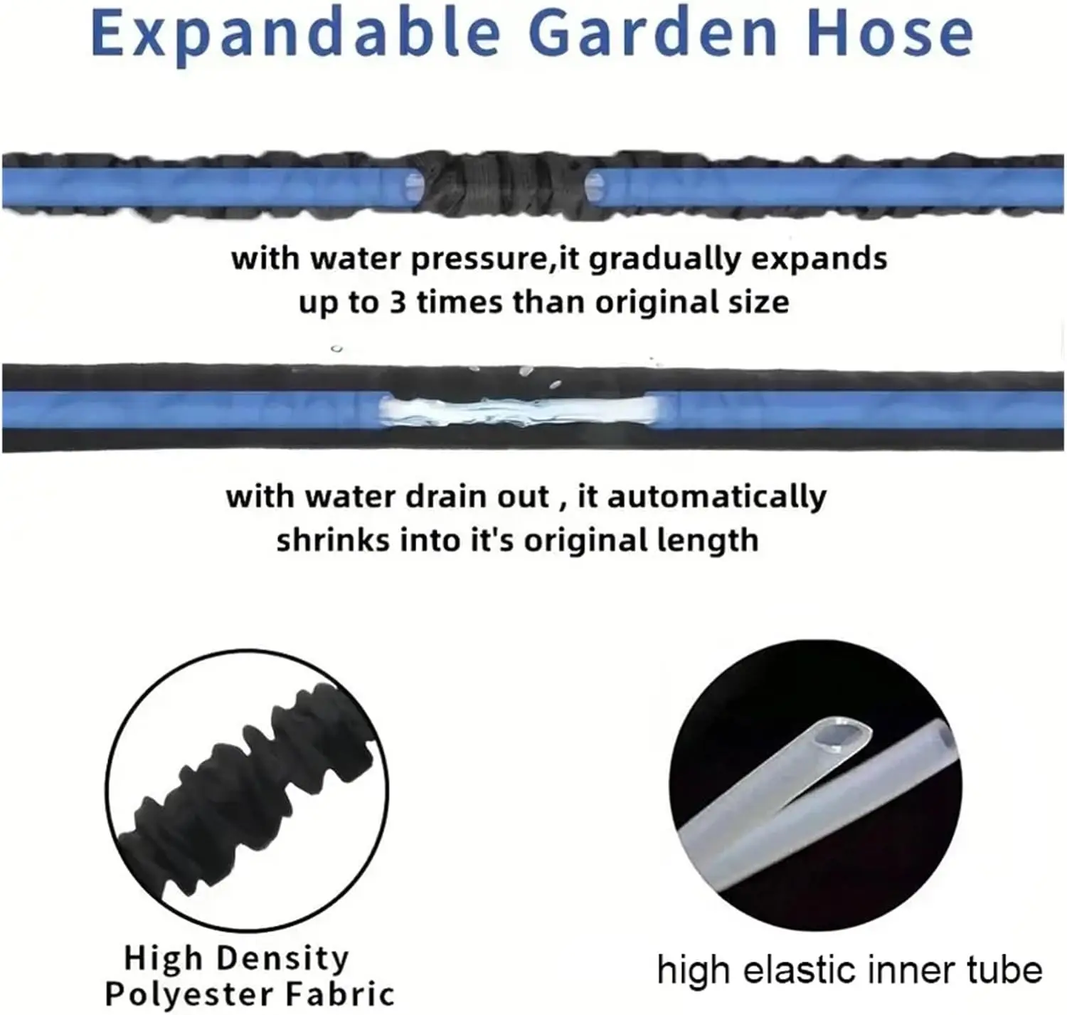 25/50/75/100 قدم خرطوم الجيب الفضة رصاصة توربو النار فوهة أنماط رش متعددة توسيع خرطوم حديقة تركيبات