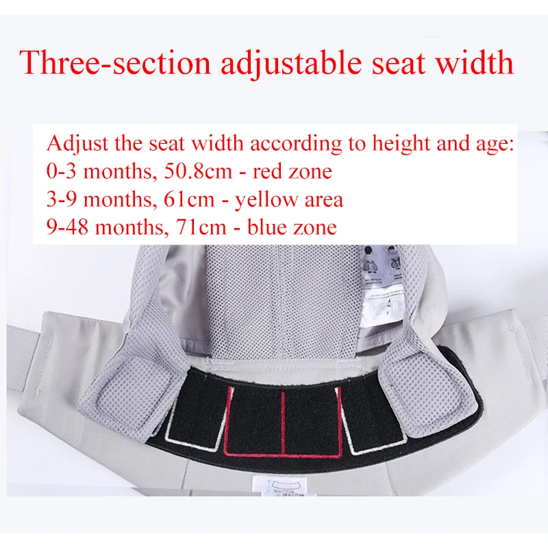 Baby Carrier 4 In 1 Ergonomic Kangaroo Design Sling for 0-36 Months Newborn Infants from 3.2KG to 20KG