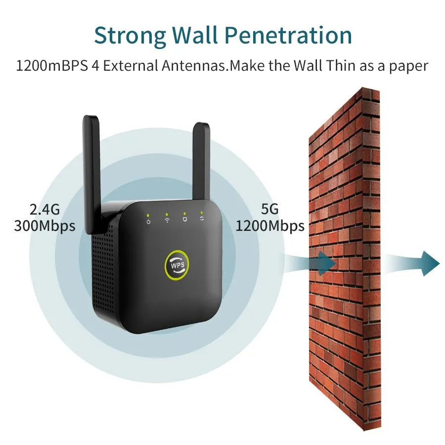 300Mbps Inalámbrico WIFI Repetidor Remoto Extensor Wifi Amplificador WiFi 802.11N WiFi Repetidor Amplificador Wi Fi Reapeter