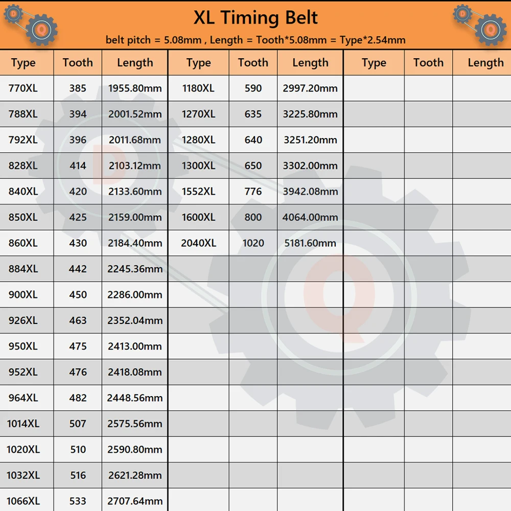 XL Timing Belt Model 770XL to 2040XL Rubber Belt Tooth Pitch 5.08mm for CNC XL Belt Width 6 8 10 12.7 15 20mm Synchronous Belt