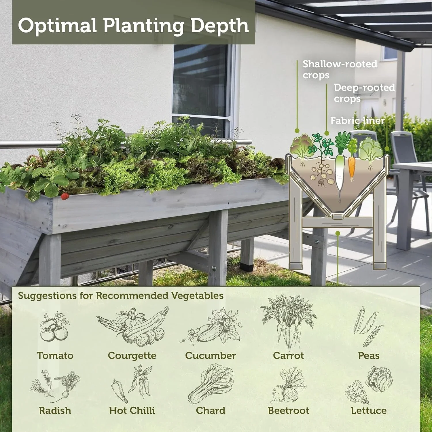 Classic Medium V Shaped Wooden Raised Garden Bed Ergonomic Standing Planter Box Sustainable Cedar Herb Vegetable Flower Container For Patio Backyard Deck Outdoor Gardening Gray Wash