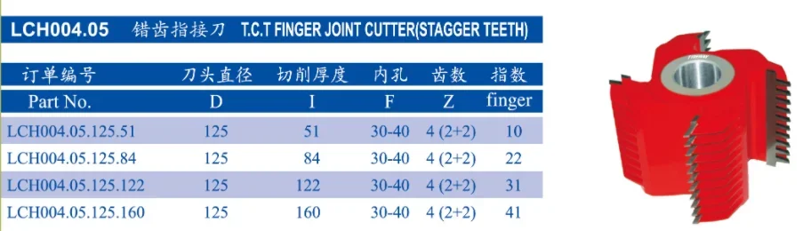 Tideway Tenoning Jointing Vertical Milling Cutter Head Woodworking Stagger Teeth Finger Joint Cutter