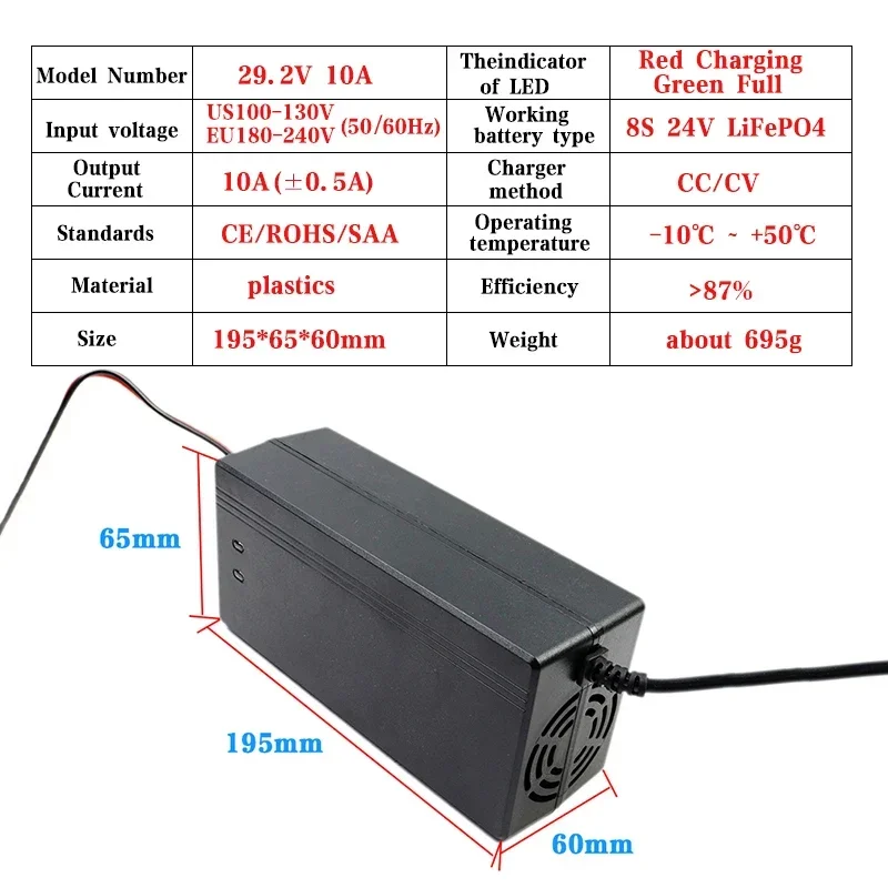 Ładowarka 12.8V 14.6V 10A 20A 29.2V 5A 29.4V 5A 4S 8S eries LiFePO4 Akumulator 12V 12.8V 24V 25.2V 5A 10A 20A Ładowarka LiFePO4