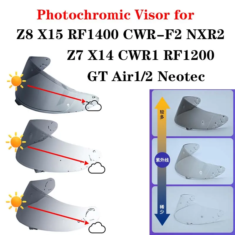 Fotochromowy wizjer do kasku SHOEI Z8 X15 RF1400 CWR-F2 NXR1/2 X14 Z7 CWR1 RF1200 Xspirit GT Air1/2 Neotec CNS-1 TC-5/9 Shield