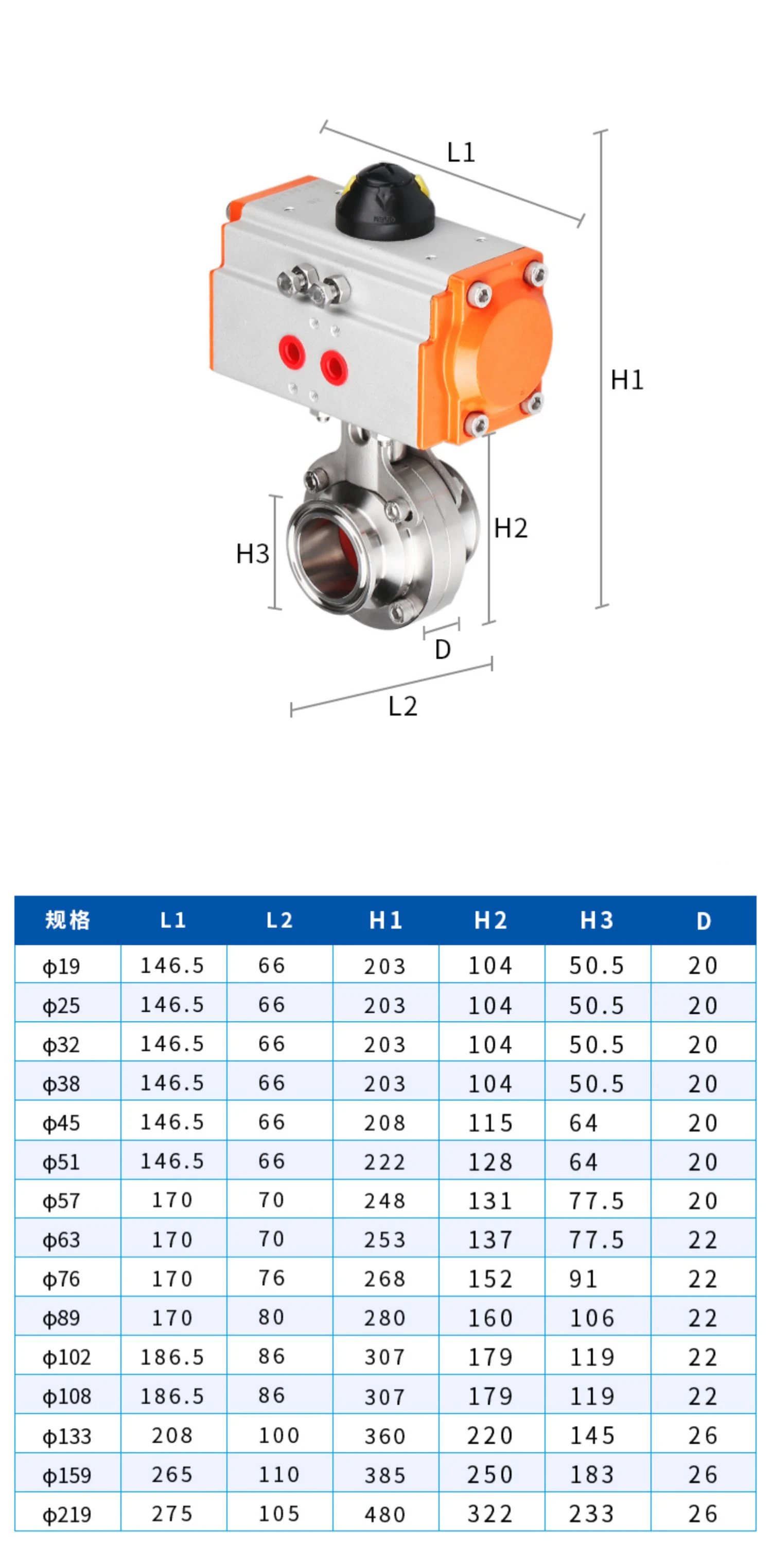 Электромагнитный клапан Sanitary Butterfly Valve 304/316L Прочие клапаны — деталь 3