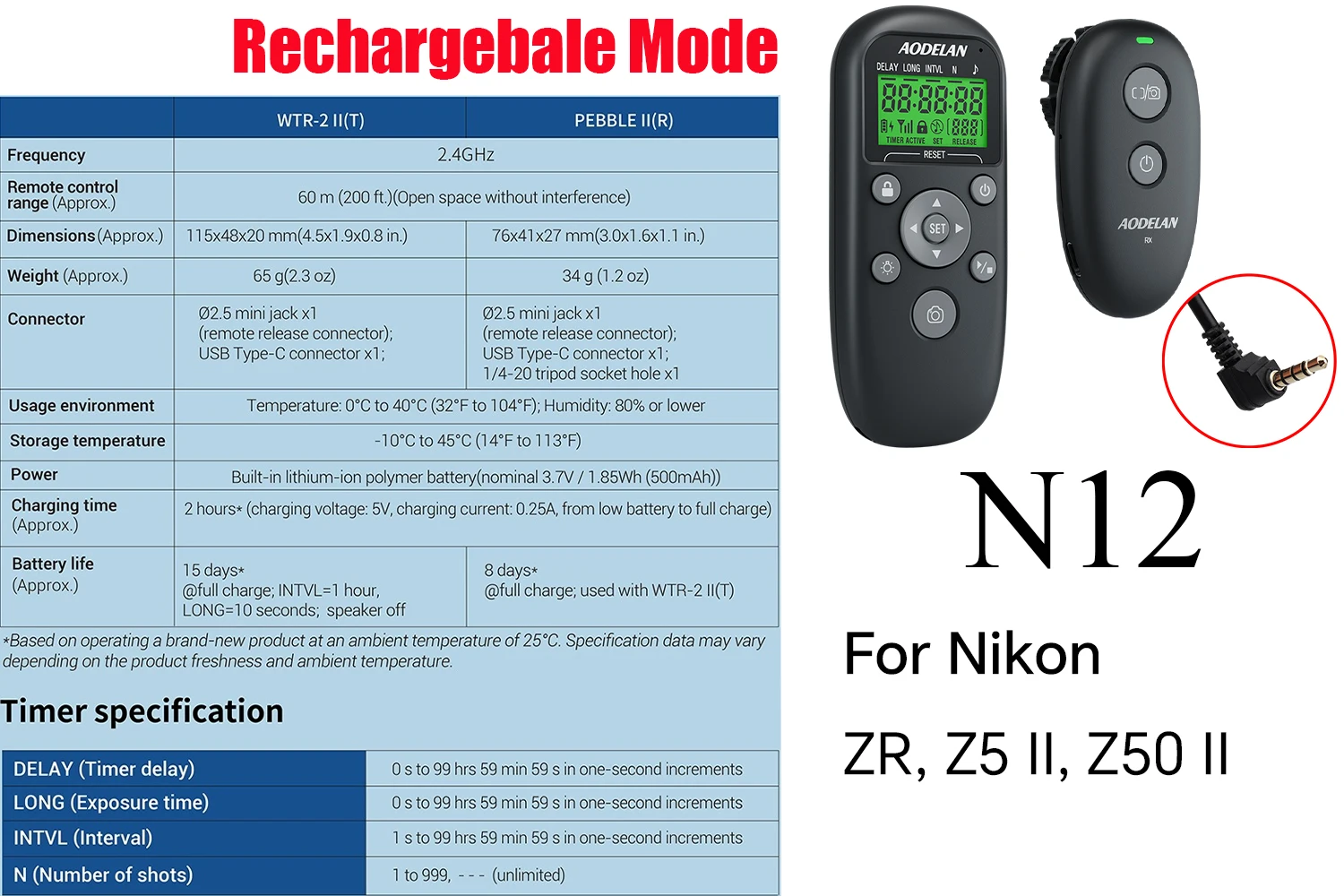 Aodelan Draadloze Camera Timer Ontspanknop Afstandsbediening Voor Nikon D850 D6 D5 Z7II Z7 Z6II Z6 Z5 D780 P950 d810 P1000 P7800