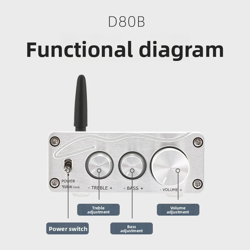 D80B Infineon MA12070 ثنائي القناة عالي الطاقة هاي فاي ستيريو رقمي بلوتوث 5.0 مكبر للصوت