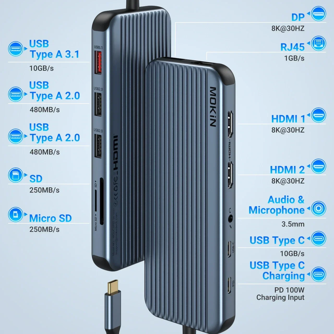 MOKiN 12 in 1 USB C Hub Docking Station USB3.1 HDMI 4K60Hz PD 100W RJ45 1Gbps Audio for MacBook Air/Pro iPad Thunderbolt Laptop