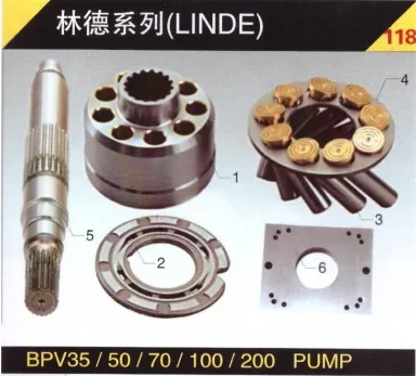 

LINDE BPV200 hydraulic pump spare parts