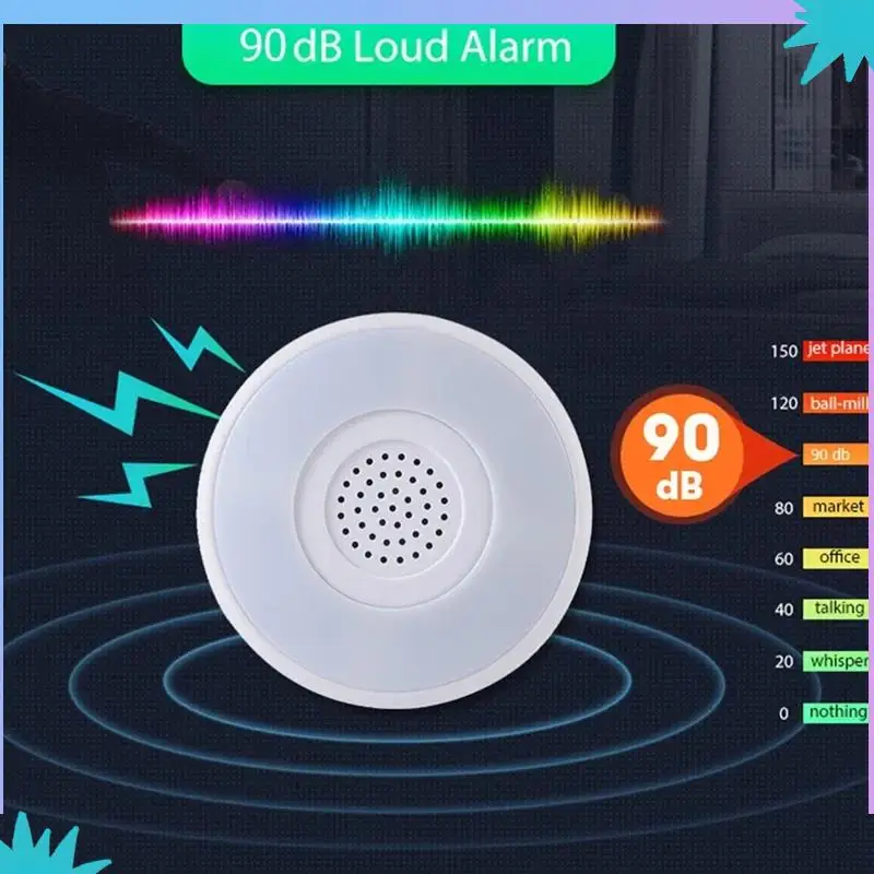 Умная сирена сигнализации ABZW с поддержкой Tuya 90 дБ и светодиодным ночником RGB для безопасной домашней среды