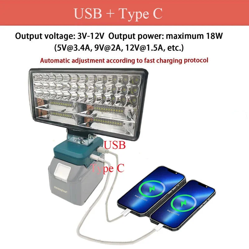 LED Work Light Outdoor Flashlight for Makita 18V Lithium Battery Emergency Spotlight Camping Lamp with USB Type-c BL1430 BL1830